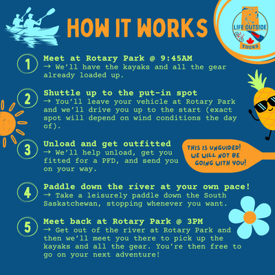 Summer Fun! Special: Double Kayak Rental w/ Shuttle
