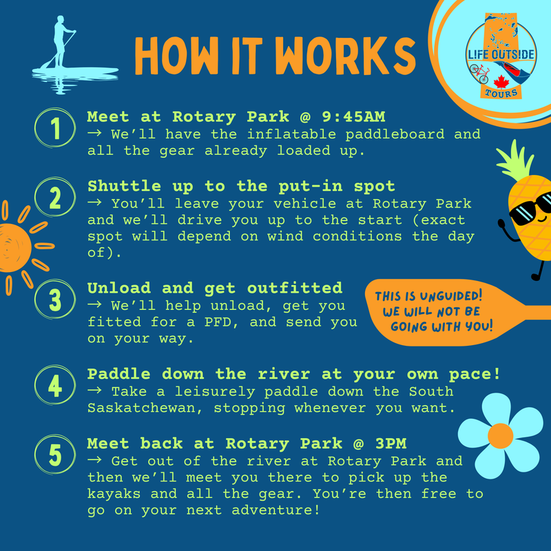 Summer Fun! Special: Inflatable SUP Rental w/ Shuttle