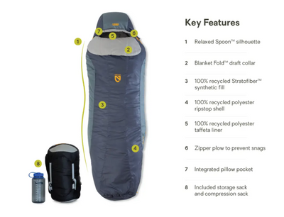 NEMO TEMPO 20F/-7C SLEEPING BAG - Gear Rentals